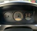 Красный Cанг Йонг Актион, объемом двигателя 2 л и пробегом 217 тыс. км за 6500 $, фото 21 на Automoto.ua