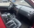 Красный Cанг Йонг Актион, объемом двигателя 2 л и пробегом 191 тыс. км за 5500 $, фото 4 на Automoto.ua
