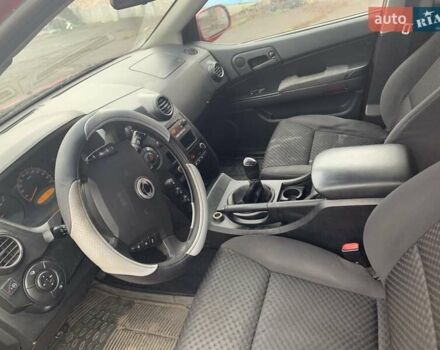 Красный Cанг Йонг Актион, объемом двигателя 2.3 л и пробегом 273 тыс. км за 4800 $, фото 10 на Automoto.ua