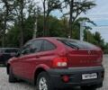 Червоний Cанг Йонг Actyon, об'ємом двигуна 2 л та пробігом 230 тис. км за 4000 $, фото 2 на Automoto.ua