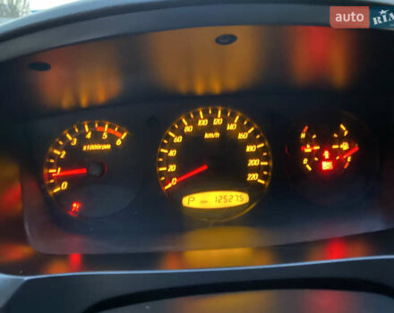 Красный Cанг Йонг Актион, объемом двигателя 2 л и пробегом 125 тыс. км за 6200 $, фото 21 на Automoto.ua