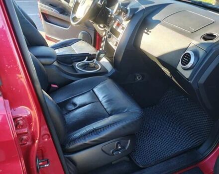 Красный Cанг Йонг Актион, объемом двигателя 2 л и пробегом 197 тыс. км за 5300 $, фото 10 на Automoto.ua
