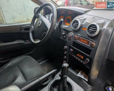 Красный Cанг Йонг Актион, объемом двигателя 2.3 л и пробегом 176 тыс. км за 6500 $, фото 3 на Automoto.ua