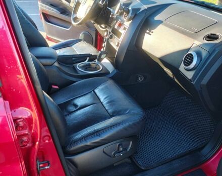 Красный Cанг Йонг Актион, объемом двигателя 2 л и пробегом 197 тыс. км за 5300 $, фото 17 на Automoto.ua