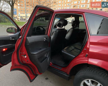 Красный Cанг Йонг Актион, объемом двигателя 2 л и пробегом 125 тыс. км за 6200 $, фото 14 на Automoto.ua