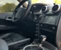 Красный Cанг Йонг Актион, объемом двигателя 2 л и пробегом 220 тыс. км за 5200 $, фото 7 на Automoto.ua
