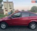 Красный Cанг Йонг Актион, объемом двигателя 2 л и пробегом 128 тыс. км за 7400 $, фото 1 на Automoto.ua