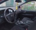 Красный Cанг Йонг Актион, объемом двигателя 2.3 л и пробегом 113 тыс. км за 5500 $, фото 3 на Automoto.ua