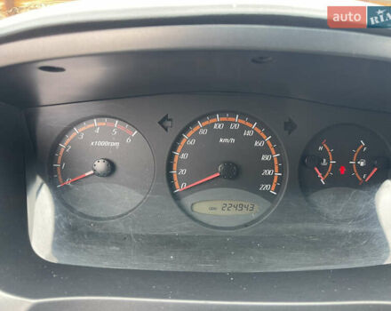 Красный Cанг Йонг Актион, объемом двигателя 2 л и пробегом 224 тыс. км за 6400 $, фото 10 на Automoto.ua