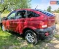 Cанг Йонг Актион, объемом двигателя 2 л и пробегом 200 тыс. км за 5800 $, фото 15 на Automoto.ua