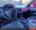 Cанг Йонг Актион, объемом двигателя 2 л и пробегом 270 тыс. км за 5700 $, фото 5 на Automoto.ua