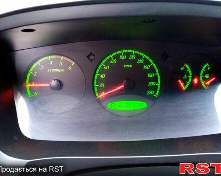 Cанг Йонг Актион, объемом двигателя 2 л и пробегом 267 тыс. км за 3500 $, фото 10 на Automoto.ua