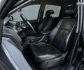 Cанг Йонг Актион, объемом двигателя 2 л и пробегом 160 тыс. км за 6800 $, фото 10 на Automoto.ua