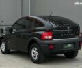 Cанг Йонг Актион, объемом двигателя 2 л и пробегом 160 тыс. км за 6800 $, фото 5 на Automoto.ua