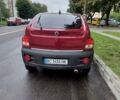 Cанг Йонг Актион, объемом двигателя 2 л и пробегом 290 тыс. км за 6950 $, фото 1 на Automoto.ua