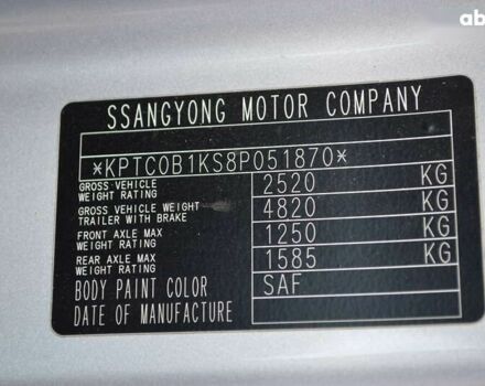 Cанг Йонг Actyon, об'ємом двигуна 2 л та пробігом 127 тис. км за 5850 $, фото 24 на Automoto.ua