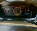 Cанг Йонг Actyon, об'ємом двигуна 2 л та пробігом 0 тис. км за 4800 $, фото 3 на Automoto.ua
