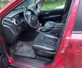 Cанг Йонг Актион, объемом двигателя 2 л и пробегом 290 тыс. км за 6950 $, фото 4 на Automoto.ua