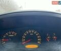 Cанг Йонг Актион, объемом двигателя 2 л и пробегом 166 тыс. км за 7750 $, фото 18 на Automoto.ua