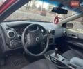 Cанг Йонг Актион, объемом двигателя 2 л и пробегом 166 тыс. км за 7750 $, фото 12 на Automoto.ua