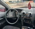 Cанг Йонг Актион, объемом двигателя 2 л и пробегом 166 тыс. км за 7750 $, фото 11 на Automoto.ua