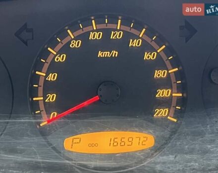 Cанг Йонг Актион, объемом двигателя 2 л и пробегом 166 тыс. км за 7750 $, фото 17 на Automoto.ua