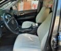 Cанг Йонг Актион, объемом двигателя 2 л и пробегом 137 тыс. км за 7400 $, фото 14 на Automoto.ua