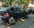 Cанг Йонг Актион, объемом двигателя 2 л и пробегом 137 тыс. км за 7400 $, фото 1 на Automoto.ua