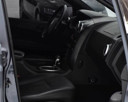 Серый Cанг Йонг Актион, объемом двигателя 2 л и пробегом 163 тыс. км за 6950 $, фото 10 на Automoto.ua