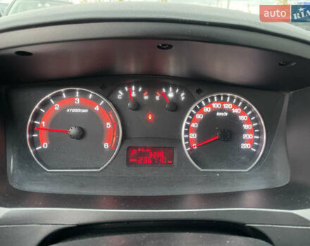 Серый Cанг Йонг Актион, объемом двигателя 2 л и пробегом 235 тыс. км за 8900 $, фото 8 на Automoto.ua