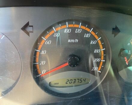 Серый Cанг Йонг Актион, объемом двигателя 2 л и пробегом 200 тыс. км за 6203 $, фото 14 на Automoto.ua