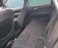Серый Cанг Йонг Актион, объемом двигателя 2 л и пробегом 105 тыс. км за 8200 $, фото 6 на Automoto.ua