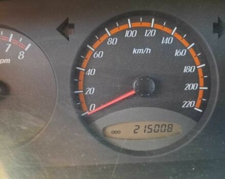 Серый Cанг Йонг Актион, объемом двигателя 2.3 л и пробегом 215 тыс. км за 4211 $, фото 4 на Automoto.ua