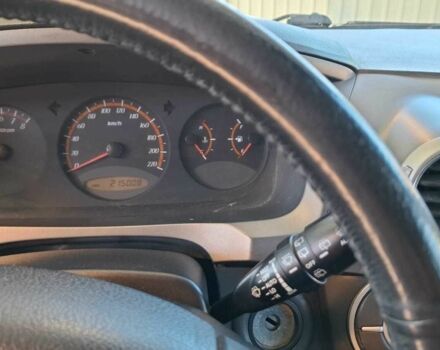 Серый Cанг Йонг Актион, объемом двигателя 2.3 л и пробегом 215 тыс. км за 4211 $, фото 3 на Automoto.ua