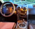 Серый Cанг Йонг Актион, объемом двигателя 2 л и пробегом 240 тыс. км за 5200 $, фото 4 на Automoto.ua