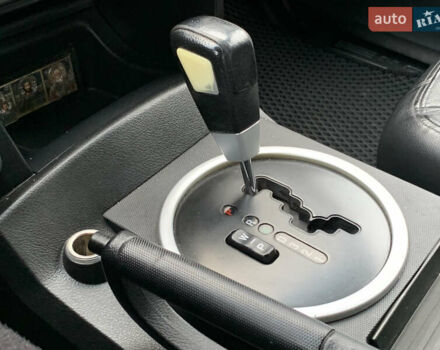 Серый Cанг Йонг Актион, объемом двигателя 2.3 л и пробегом 244 тыс. км за 4755 $, фото 43 на Automoto.ua