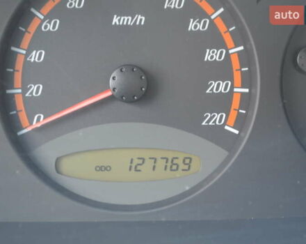 Серый Cанг Йонг Актион, объемом двигателя 2 л и пробегом 127 тыс. км за 5900 $, фото 9 на Automoto.ua