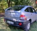 Сірий Cанг Йонг Actyon, об'ємом двигуна 2.3 л та пробігом 194 тис. км за 4800 $, фото 18 на Automoto.ua