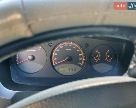 Серый Cанг Йонг Актион, объемом двигателя 2 л и пробегом 128 тыс. км за 5300 $, фото 6 на Automoto.ua