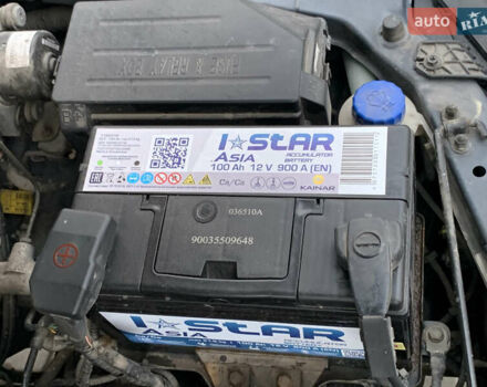 Серый Cанг Йонг Актион, объемом двигателя 2.3 л и пробегом 244 тыс. км за 4755 $, фото 53 на Automoto.ua