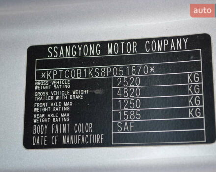 Серый Cанг Йонг Актион, объемом двигателя 2 л и пробегом 127 тыс. км за 5900 $, фото 24 на Automoto.ua