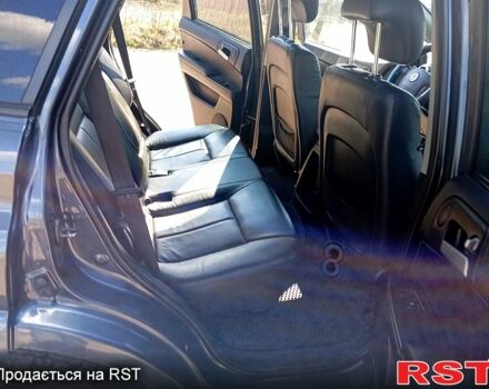 Сірий Cанг Йонг Actyon, об'ємом двигуна 2.3 л та пробігом 170 тис. км за 6700 $, фото 7 на Automoto.ua