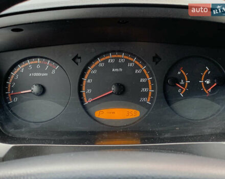 Серый Cанг Йонг Актион, объемом двигателя 2.3 л и пробегом 244 тыс. км за 4755 $, фото 42 на Automoto.ua