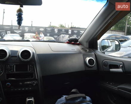 Серый Cанг Йонг Актион, объемом двигателя 2 л и пробегом 127 тыс. км за 5900 $, фото 11 на Automoto.ua