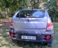 Сірий Cанг Йонг Actyon, об'ємом двигуна 2.3 л та пробігом 194 тис. км за 4800 $, фото 20 на Automoto.ua