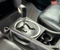 Серый Cанг Йонг Актион, объемом двигателя 2 л и пробегом 128 тыс. км за 7100 $, фото 13 на Automoto.ua