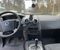 Серый Cанг Йонг Актион, объемом двигателя 2 л и пробегом 252 тыс. км за 3300 $, фото 7 на Automoto.ua