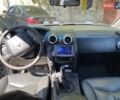 Сірий Cанг Йонг Actyon, об'ємом двигуна 2 л та пробігом 203 тис. км за 6303 $, фото 13 на Automoto.ua