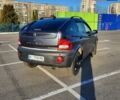 Сірий Cанг Йонг Actyon, об'ємом двигуна 2 л та пробігом 180 тис. км за 5200 $, фото 22 на Automoto.ua