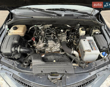 Серый Cанг Йонг Актион, объемом двигателя 2 л и пробегом 155 тыс. км за 5950 $, фото 31 на Automoto.ua